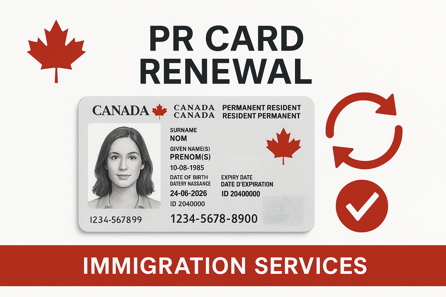 PR Card Renewal